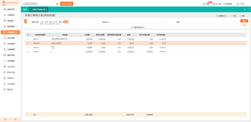 福建省物流信息系統(tǒng)集成服務(wù)價(jià)格查詢指南與聯(lián)系方式